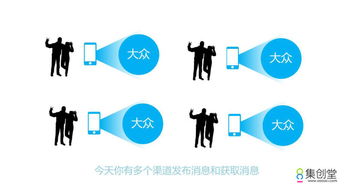 大数据时代的设计特点 设计服务的新范式