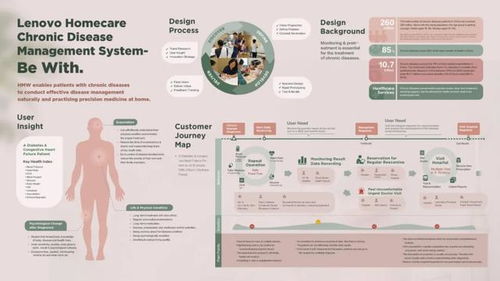 好服务是设计出来的 服务设计的核心价值与实践路径